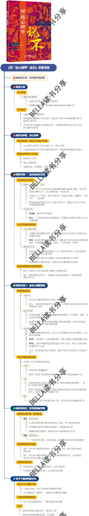 《对“伪心理学”说不》思维导图