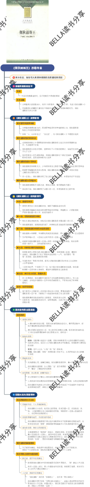 《俄狄浦斯王》思维导图