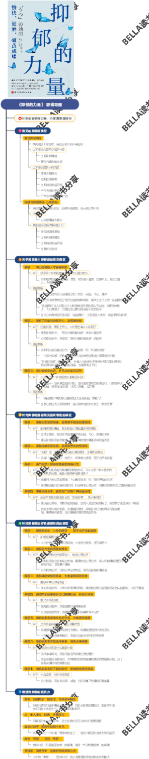《抑郁的力量》 思维导图