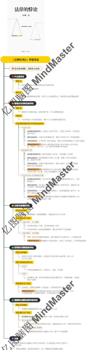 《法律的悖论》思维导图