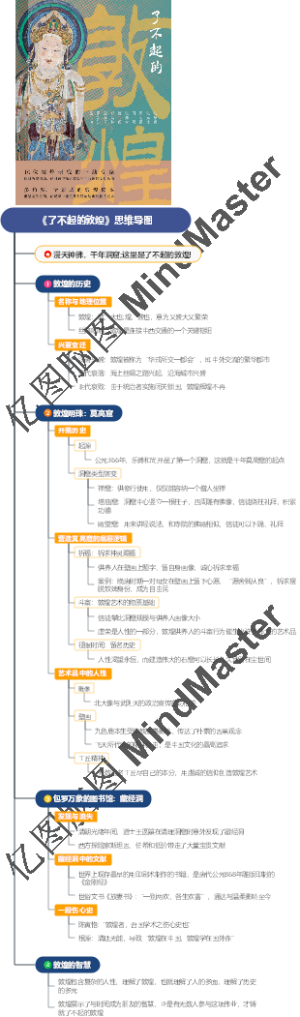 《了不起的敦煌》思维导图