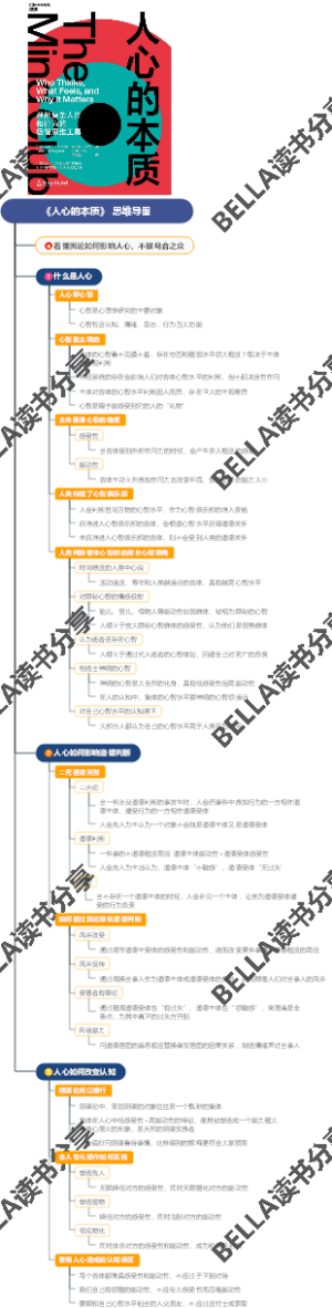 《人心的本质》 思维导图