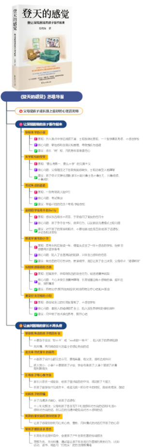 《登天的感觉》思维导图