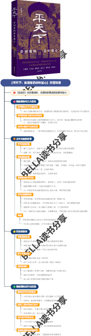 《平天下：曾国藩的暮年雄心》思维导图