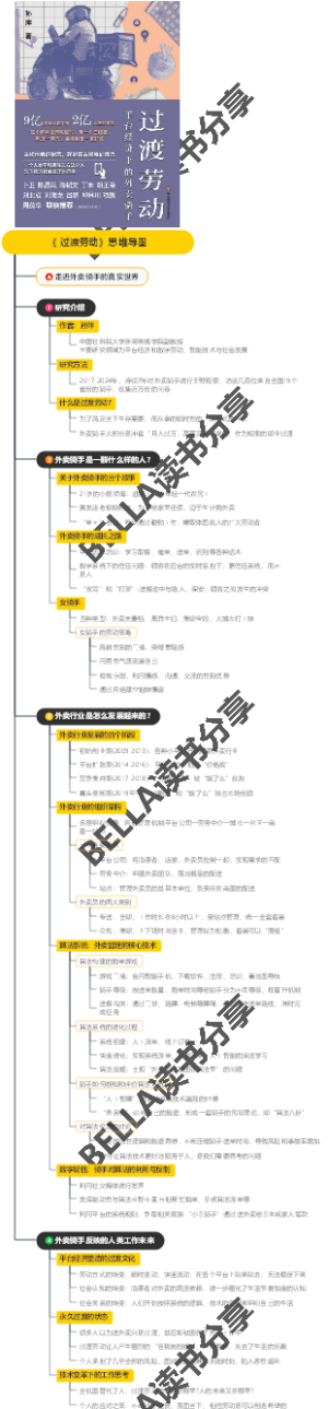《 过渡劳动》思维导图