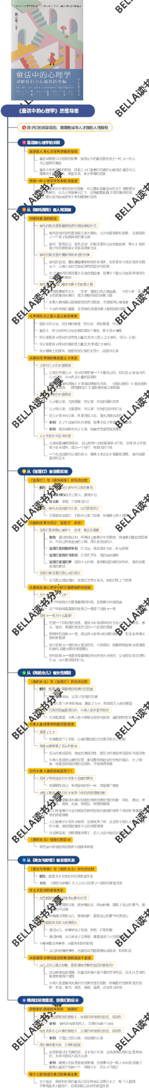 《童话中的心理学》思维导图