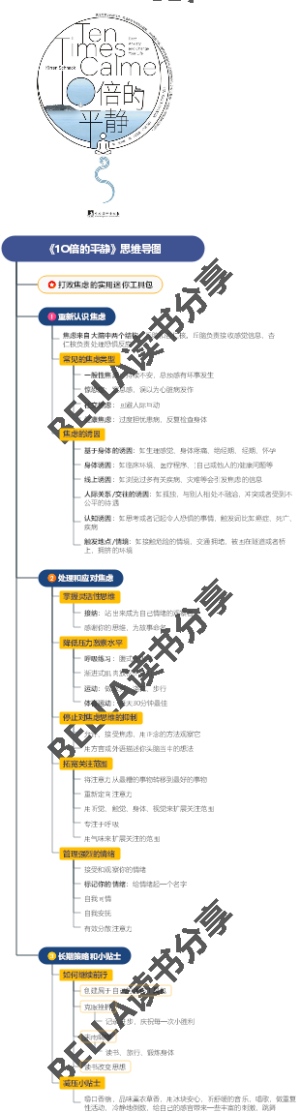 《1O倍的平静》思维导图