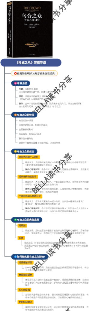 《乌合之众》思维导图