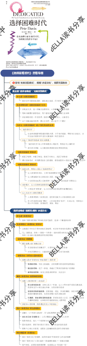 《选择困难时代》思维导图