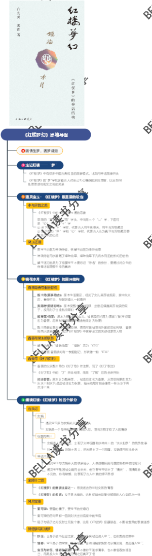 《红楼梦幻》思维导图