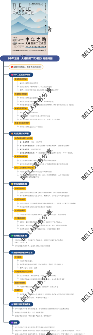 《中年之路：人格的第二次成型》思维导图