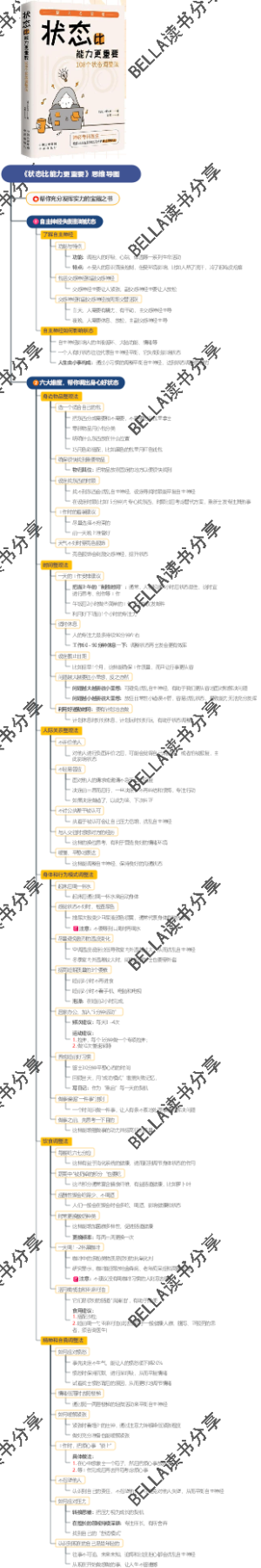 《状态比能力更重要》思维导图