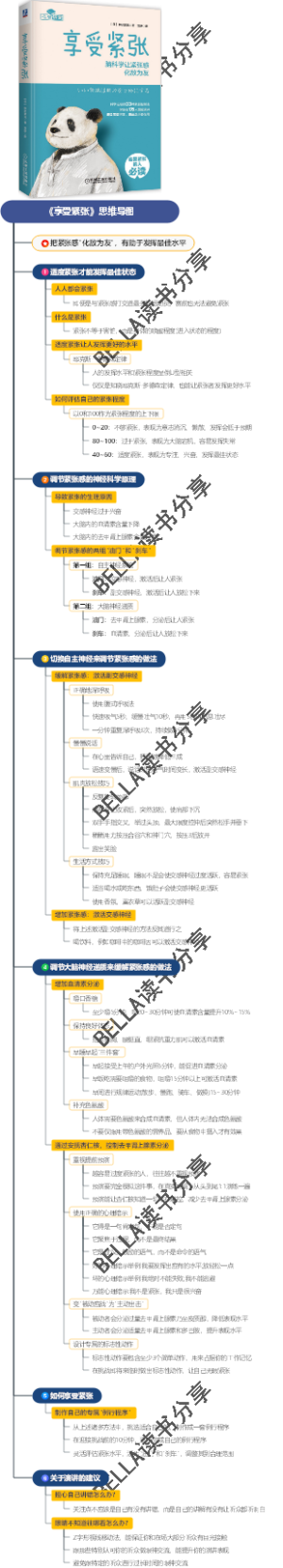 《享受紧张》思维导图