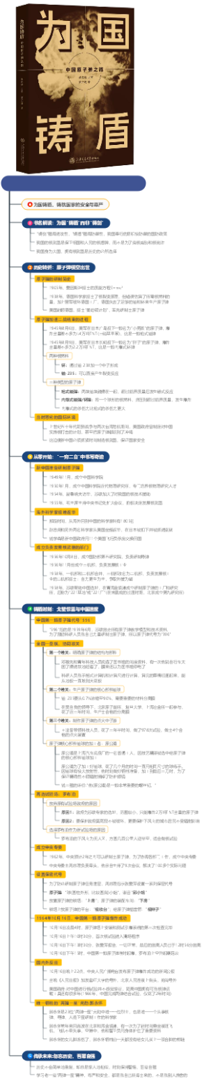 《为国铸盾：中国原子弹之路》思维导图