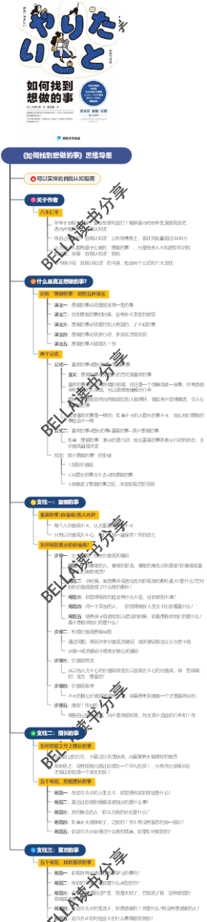 《如何找到想做的事》思维导图