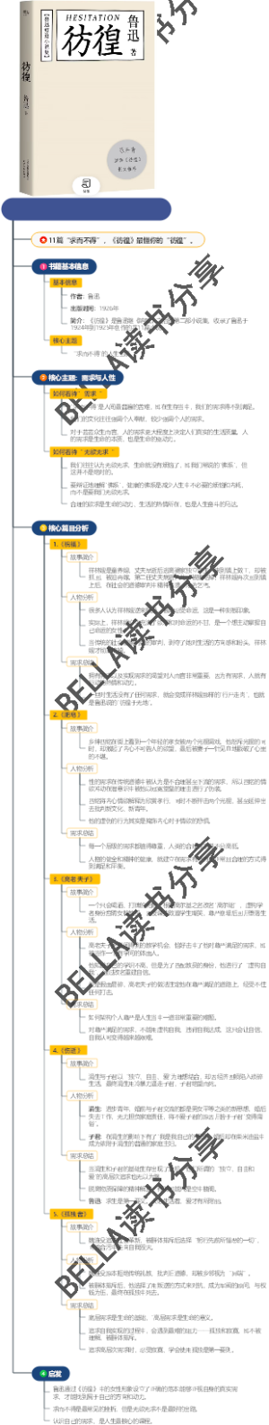《彷徨》思维导图