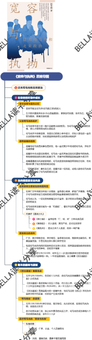 《宽容与执拗》思维导图