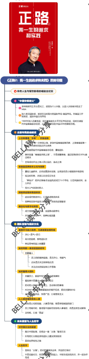 《正路2：我一生的追求和实践》思维导图