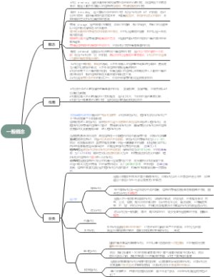 1.记忆的一般概念