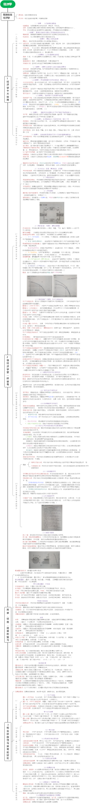 经济学