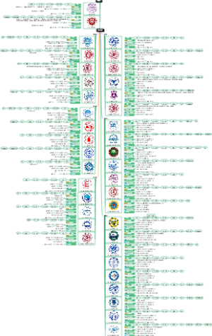 中国顶尖高校在北京已录取分维度梯队全解析