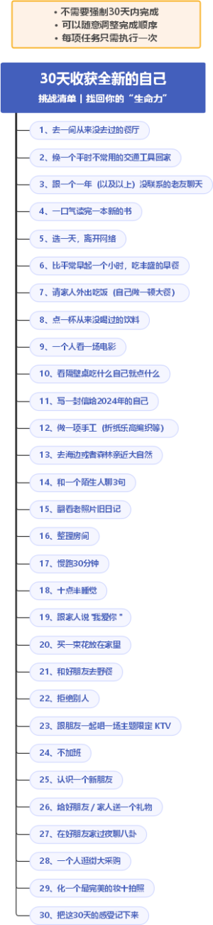 30天收获全新自我