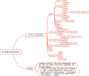 中心医院主楼改造项目