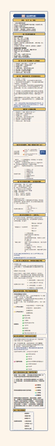 《品牌思维》读书分享