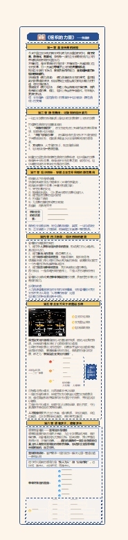 《组织的力量》读书分享