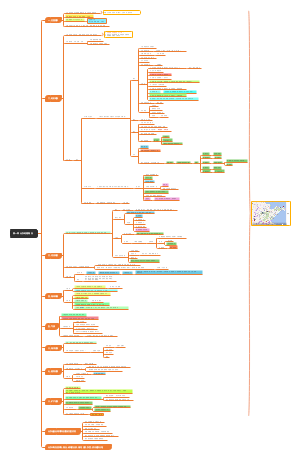 第一章山东地理概况