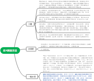 总N测量方法