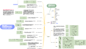 基础 k线知识