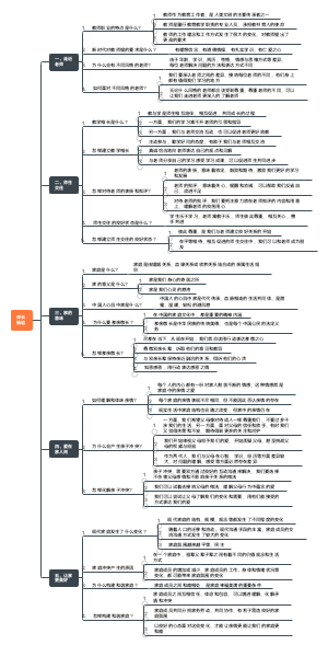 道德与法治第三单元师长情谊