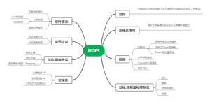 HDFS