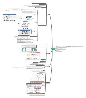 计算机网络应用层