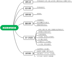 再生障碍性贫血