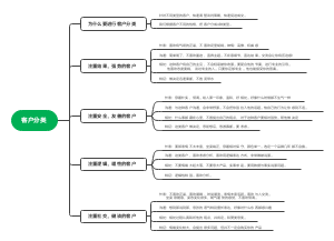 销售技巧，怎么样区分客户