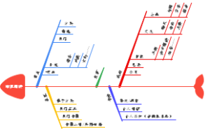 海涯阅读