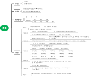 白鹭