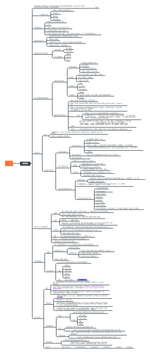 Android-液体制剂