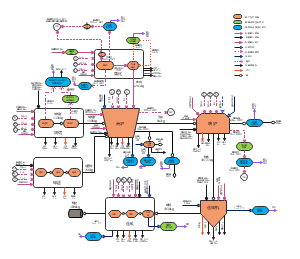 钢厂能物流总图_2025