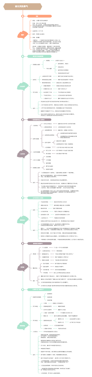 被讨厌的勇气