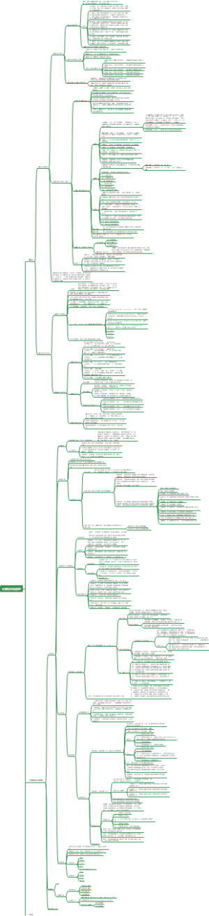 计算机组成原理