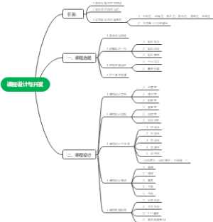 课程设计与开发