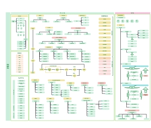 在线客服系统（人工客服与智能机器人客服）