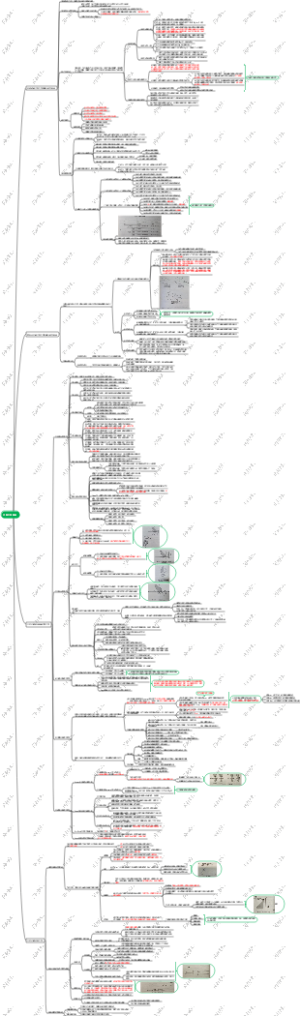 口腔生物力学基础