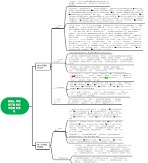 教育心理学第五章知识与技能的学习