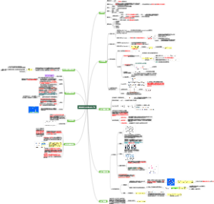 材科基-固体中原子及分子的运动—扩散