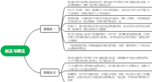 民法与商法