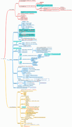 组织激励学习笔记